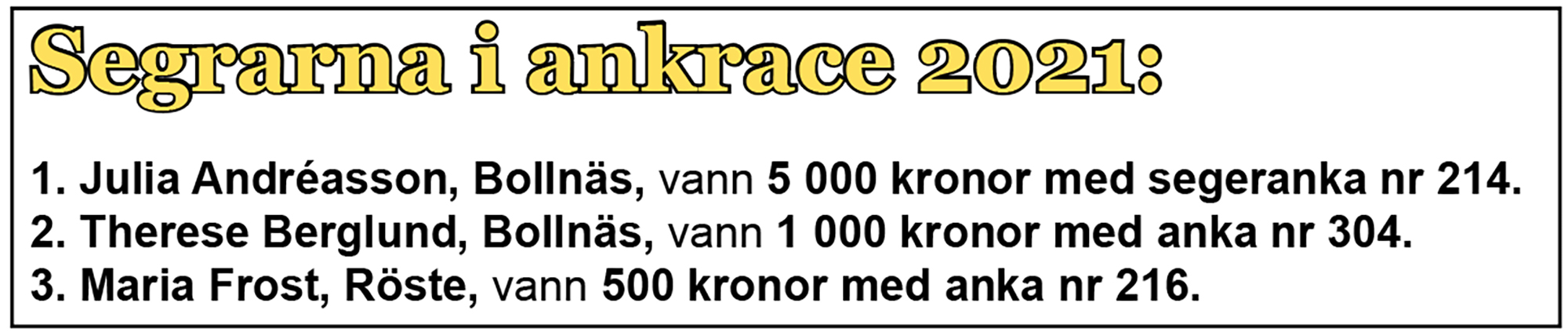 Röste.nu – Bygdens Nytt nr 1 2021 – Nyheter – Ny tjejtrio vaxnn det 15:e ankracet i Galvån