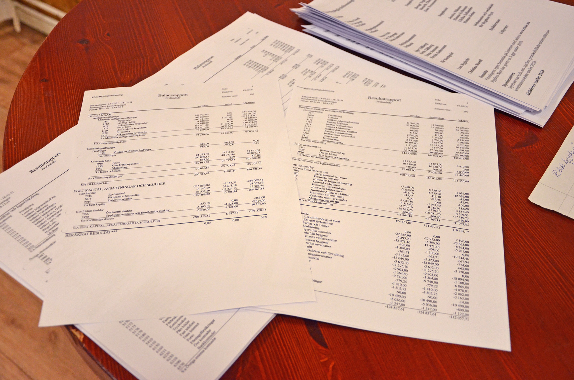 Röste.nu – Röstebilder – Föreningsstämma i Dönjegården 2019